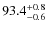 $\rm 93.4^{+ 0.8}_{- 0.6}$