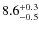 $\rm 8.6^{+ 0.3}_{- 0.5}$