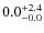 $\rm0.0^{+ 2.4}_{- 0.0}$