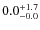 $\rm0.0^{+ 1.7}_{- 0.0}$