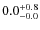 $\rm0.0^{+ 0.8}_{- 0.0}$