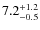 $\rm 7.2^{+ 1.2}_{- 0.5}$