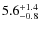$\rm 5.6^{+ 1.4}_{- 0.8}$