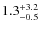 $\rm 1.3^{+ 3.2}_{- 0.5}$