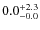 $\rm0.0^{+ 2.3}_{- 0.0}$