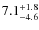 $\rm 7.1^{+ 1.8}_{- 4.6}$