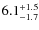 $\rm 6.1^{+ 1.5}_{- 1.7}$