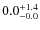 $\rm0.0^{+ 1.4}_{- 0.0}$