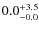 $\rm0.0^{+ 3.5}_{- 0.0}$