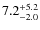 $\rm 7.2^{+ 5.2}_{- 2.0}$