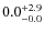 $\rm0.0^{+ 2.9}_{- 0.0}$