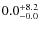 $\rm0.0^{+ 8.2}_{- 0.0}$