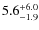 $\rm 5.6^{+ 6.0}_{- 1.9}$