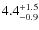 $\rm 4.4^{+ 1.5}_{- 0.9}$