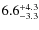 $\rm 6.6^{+ 4.3}_{- 3.3}$