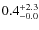 $\rm0.4^{+ 2.3}_{- 0.0}$