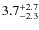 $\rm 3.7^{+ 2.7}_{- 2.3}$