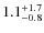 $\rm 1.1^{+ 1.7}_{- 0.8}$