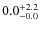 $\rm0.0^{+ 2.2}_{- 0.0}$