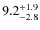 $\rm 9.2^{+ 1.9}_{- 2.8}$