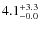 $\rm 4.1^{+ 3.3}_{- 0.0}$