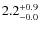 $\rm 2.2^{+ 0.9}_{- 0.0}$