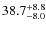 $\rm 38.7^{+ 8.8}_{- 8.0}$