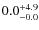 $\rm0.0^{+ 4.9}_{- 0.0}$