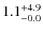 $\rm 1.1^{+ 4.9}_{- 0.0}$