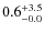 $\rm0.6^{+ 3.5}_{- 0.0}$