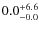 $\rm0.0^{+ 6.6}_{- 0.0}$