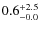 $\rm0.6^{+ 2.5}_{- 0.0}$