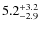$\rm 5.2^{+ 3.2}_{- 2.9}$