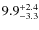 $\rm 9.9^{+ 2.4}_{- 3.3}$