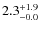 $\rm 2.3^{+ 1.9}_{- 0.0}$