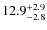 $\rm 12.9^{+ 2.9}_{- 2.8}$