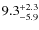 $\rm 9.3^{+ 2.3}_{- 5.9}$