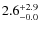 $\rm 2.6^{+ 2.9}_{- 0.0}$
