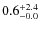 $\rm0.6^{+ 2.4}_{- 0.0}$