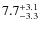 $\rm 7.7^{+ 3.1}_{- 3.3}$