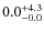 $\rm0.0^{+ 4.3}_{- 0.0}$