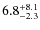 $\rm 6.8^{+ 8.1}_{- 2.3}$