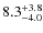 $\rm 8.3^{+ 3.8}_{- 4.0}$