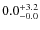 $\rm0.0^{+ 3.2}_{- 0.0}$