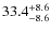 $\rm 33.4^{+ 8.6}_{- 8.6}$