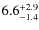 $\rm 6.6^{+ 2.9}_{- 1.4}$
