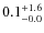 $\rm0.1^{+ 1.6}_{- 0.0}$