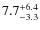 $\rm 7.7^{+ 6.4}_{- 3.3}$