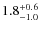 $\rm 1.8^{+ 0.6}_{- 1.0}$