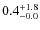 $\rm0.4^{+ 1.8}_{- 0.0}$